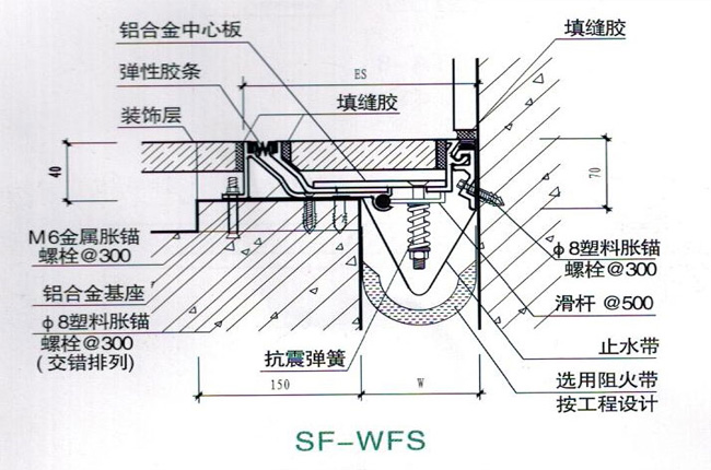 地面变形缝SF-WFS(图2)