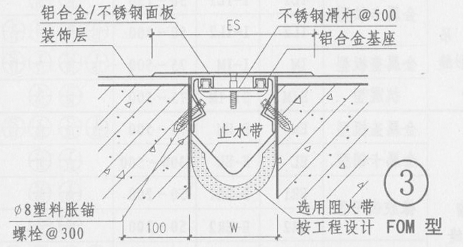 地面变形缝FOM(图2)