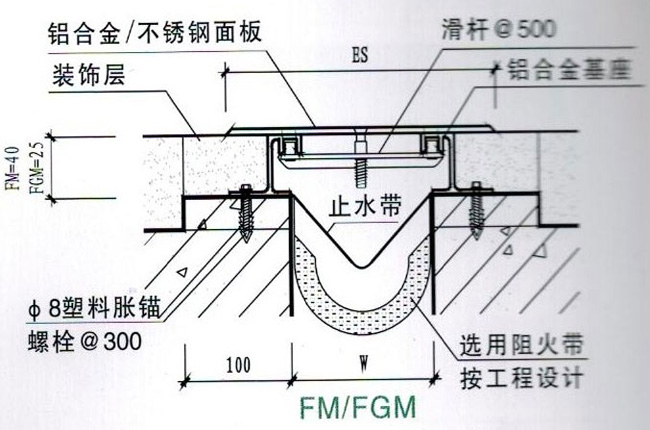 地面变形缝FM(图2)