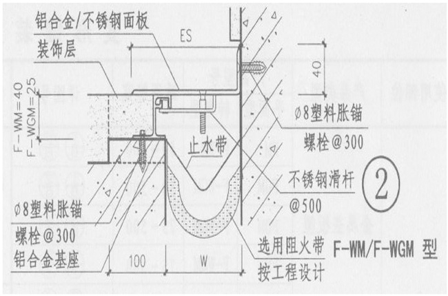 地面变形缝F-WM(图2)