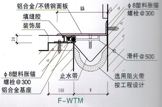 地面变形缝F-WTM(图2)