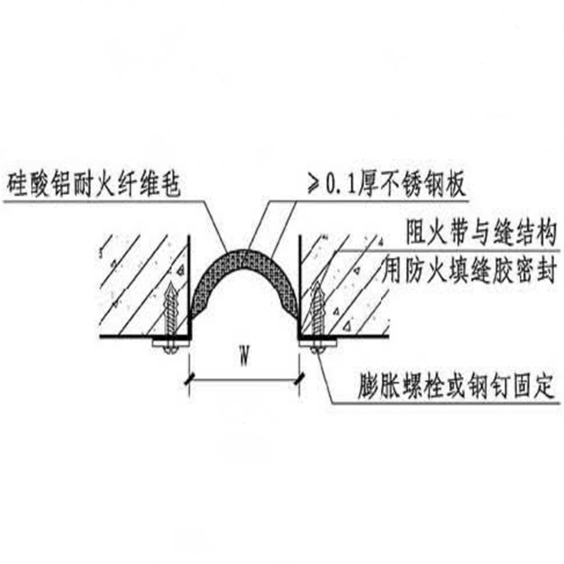 阻火带(图2)